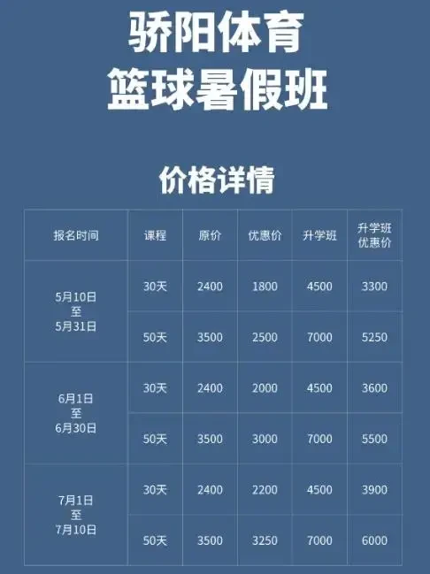 篮球训练营开办条件是什么